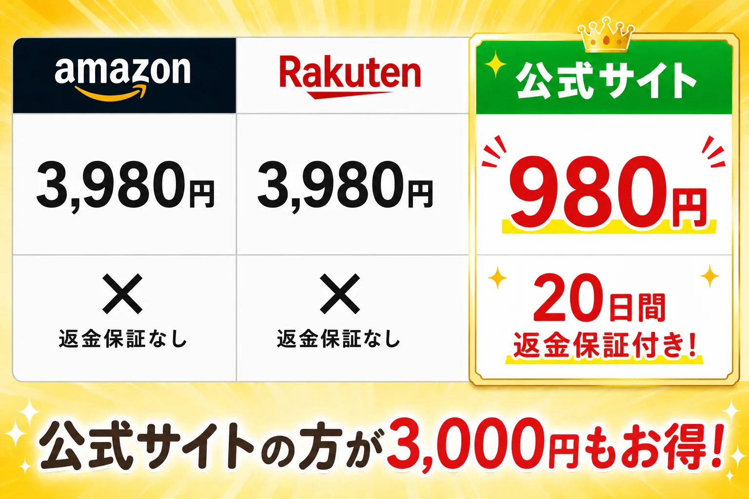 Amazon、楽天、公式サイト比較